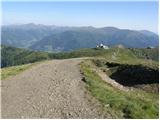 Bad Kleinkirchheim - Wöllaner Nock